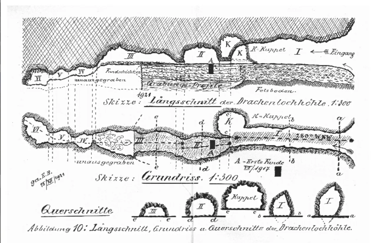 Drachenloch (Vättis)